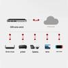 Huawei S200-24T4X-QA2 24-Port Gigabit 4-Port 10G Managed Switch