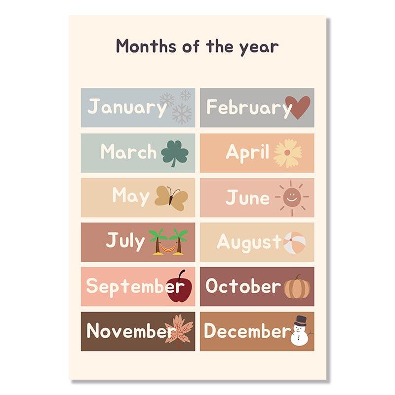 Детские образовательные плакаты и принты для малышей, настенный художественный обучающий плакат в стиле бохо, настенные панно с алфавитом для игровой комнаты, школы, домашнего декора