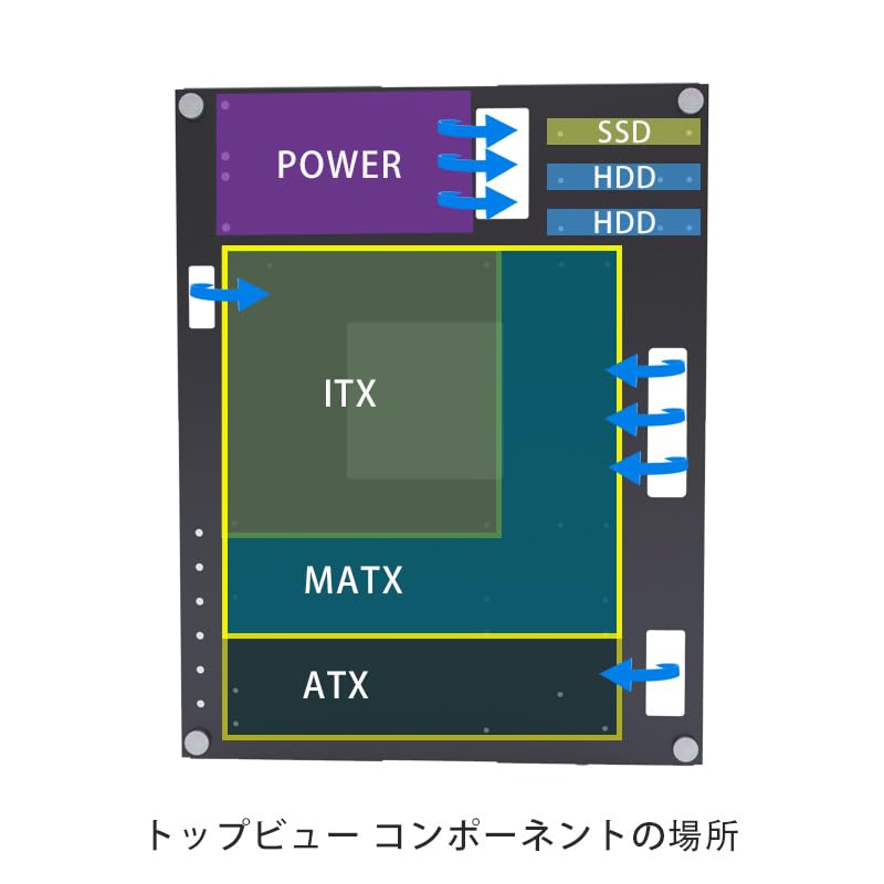 CRBUKESI DIY PC корпус держатель открытый корпус металлический для ATX MATX ITX