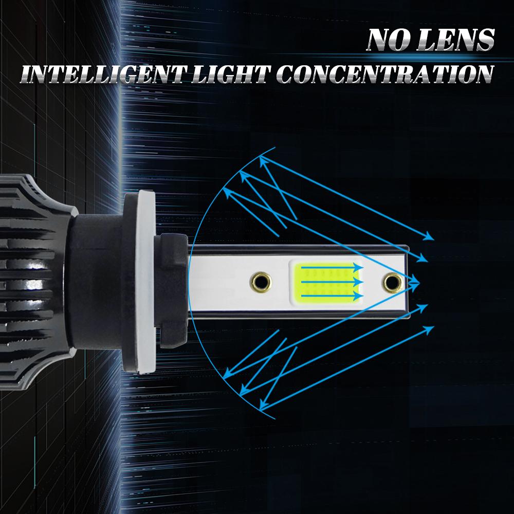 2PCS 100W H8/H9/H11/880/881/5202/ 9006/HB4/9005/HB3 Ice Blue Light Car LED Fog Light Bulbs, Plug and Play Auto Replacement LED Bulbs