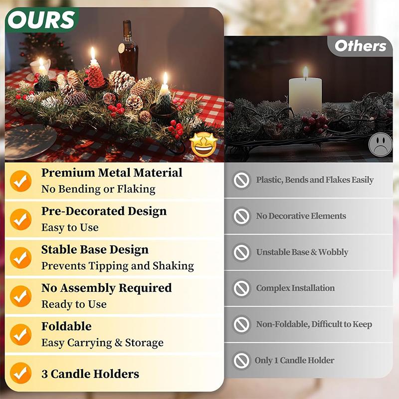 1 шт. Рождественский подсвечник, настольный центральный элемент, поднос для свечей, праздничный, с 3 подставками для столбовых свечей, рождественские искусственные сосновые шишки, классический