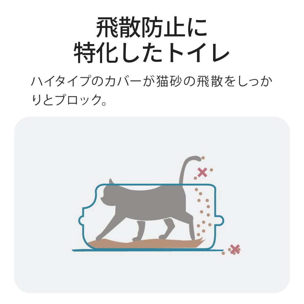 Глубокий лоток Jumbo Gray Deep Pan Небьющийся Свободный и просторный Размер Для Больших Кошек Моющийся Не содержит BPA Размер Ширина 43 x Глубина 57 x Высота см [OFT] [Кошачий Туалет]