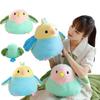 New High Quality Parrot Ball Animasl Throw Pillow Super Soft Dolls Candy Color Toys Girls Birthday Christmas Gifts Back Cushion