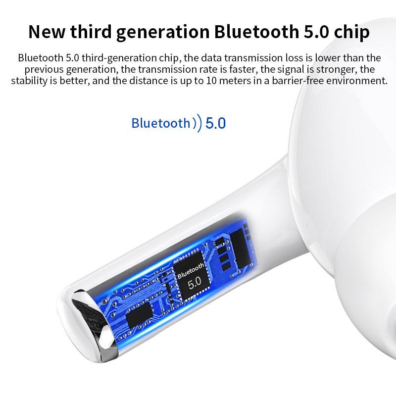 2025 Беспроводные наушники Bluetooth 5.0 Цветные наушники с микрофоном Сенсорное управление Стерео Музыка Внутриканальная HiFi гарнитура для IOS Android