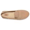 UGG Классические удобные туфли на плоской подошве 'Однотонные' Женские 1147350