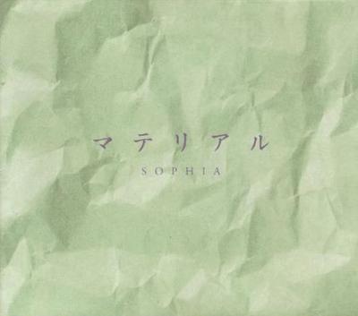 Музыкальные альбомы – CD-записи
