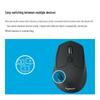 Logitech Беспроводная эргономичная двухрежимная мышь M720