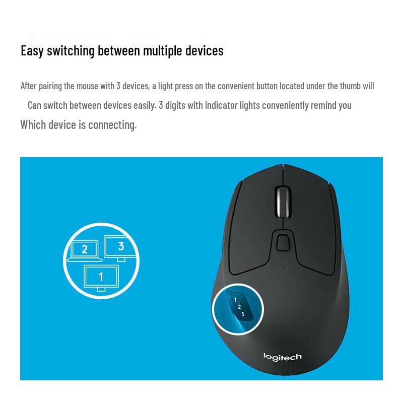 Logitech Беспроводная эргономичная двухрежимная мышь M720