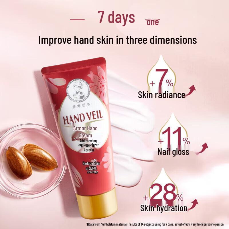 Mentholatum Moisturizing Hand & Nail Cream Duo Pack