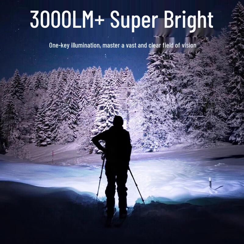 SupFire GT70 Ultra-Bright Rechargeable LED Flashlight