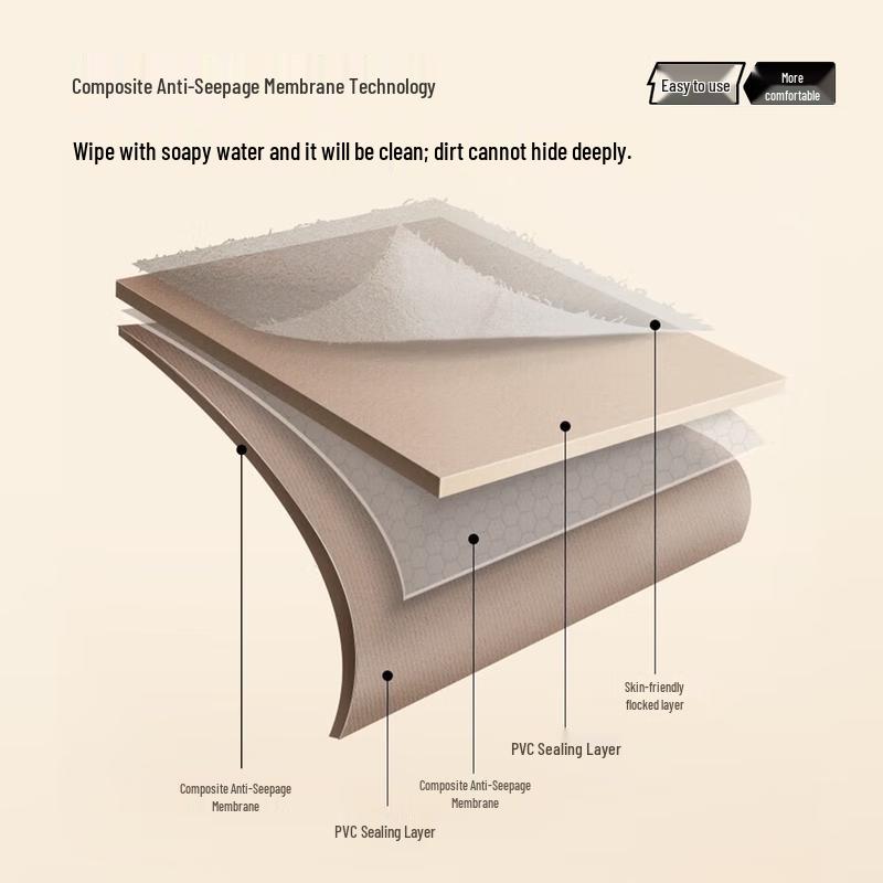 Explorer Double Inflatable Air Mattress with Backrest