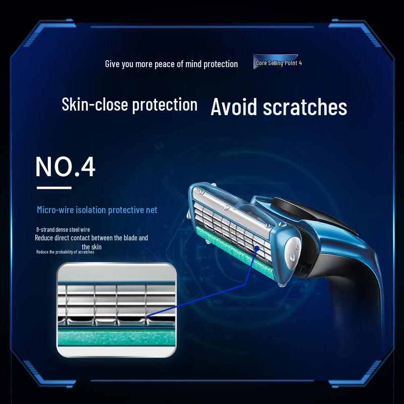 Schick Мужская бритва Defender 3