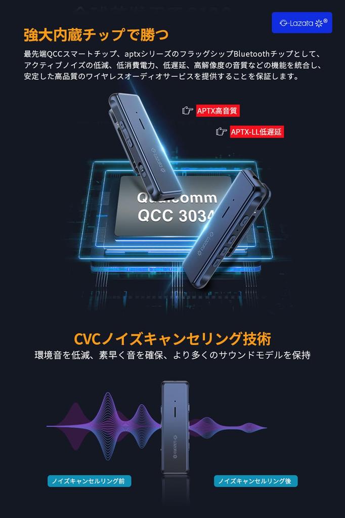 Беспроводной аудиоприемник Lazata с задержкой Bluetooth, совместимый с aptX LL, чип Qualcomm Smart Chip MEMS, высокочувствительный микрофон, совместимый с музыкальными звонками