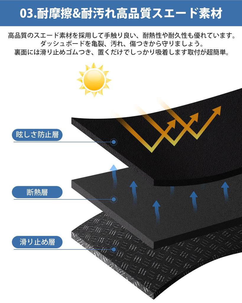 Cartist STEPWGN AIR SPADA Приборная панель для Honda Stepwgn и RP8 2022-настоящее время Специальный комплект для интерьера с защитой от солнца и тепла Прозрачный комплект для интерьера Замшевый коврик/чехол RP6, RP7,