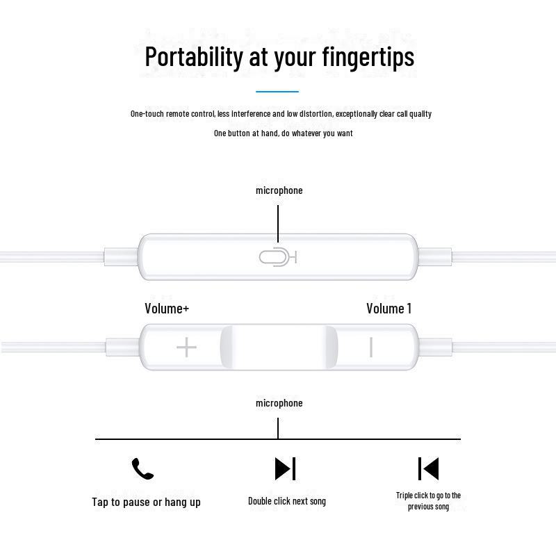 Проводные универсальные наушники третьего поколения для Apple, Huawei, Xiaomi, Samsung, Android с разъемом 3,5 мм.