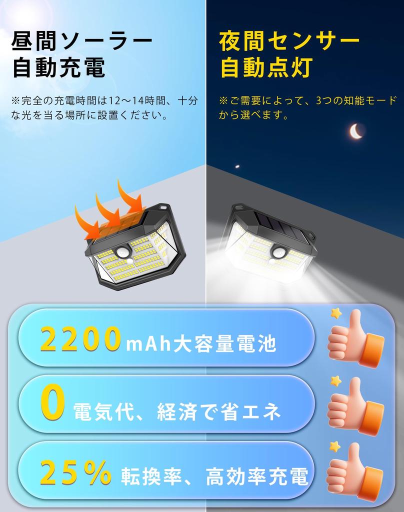 Солнечный свет, Уличный, IP65 Водонепроницаемый, Свет с датчиком, Высокая емкость 2200 мАч, Высокая чувствительность, Охранный свет, 230 ярких светодиодов, Трехсторонняя подсветка, 3