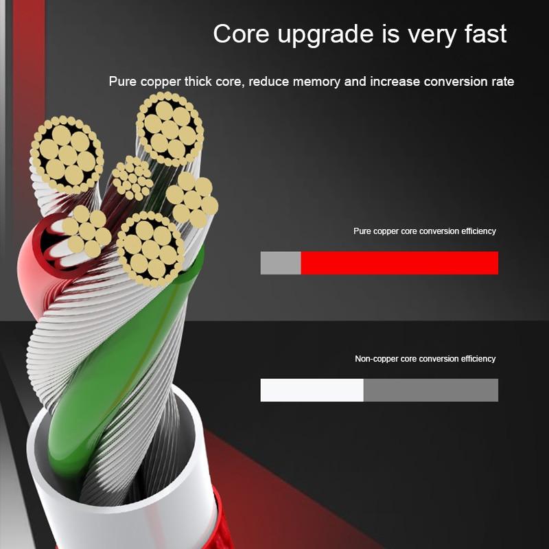 90-градусный USB-кабель, зарядный кабель, провод для передачи данных для iPhone 6 S, 6S, 7, 8 Plus, 5 5S X XR 11 Pro Max, iPad Phone Origin, длина, 3 м, быстрая зарядка