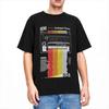 Мужская Женская Roland TR-808 TR 808 Музыкальные Товары Футболка Чистый Хлопок Унисекс Футболка