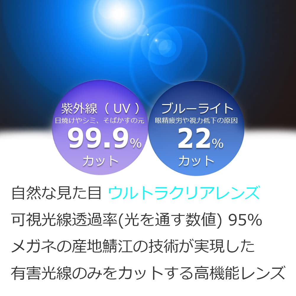 Очки с защитой от синего света Солнцезащитные очки Модные очки Прозрачные Овальные Квадратные Веллингтон Бостон Спортивные Для вождения Защита от УФ-лучей Защита от синего света Высокая