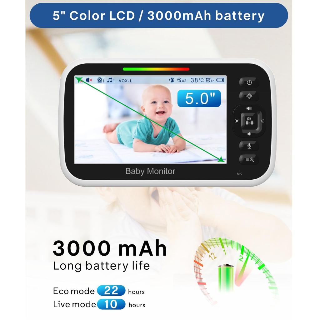 SM651 Радионяня 5 дюймов, ЖК-монитор с функцией панорамирования, наклона и масштабирования, видеоняня с камерой и аудио, режим ночного видения, двусторонний разговор, температура, колыбельныеA