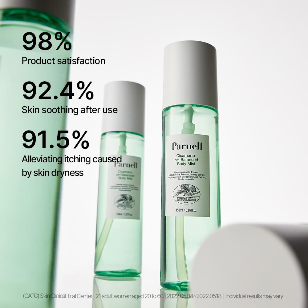 Parnell Cicamanu pH-сбалансированный спрей для тела, 150 мл