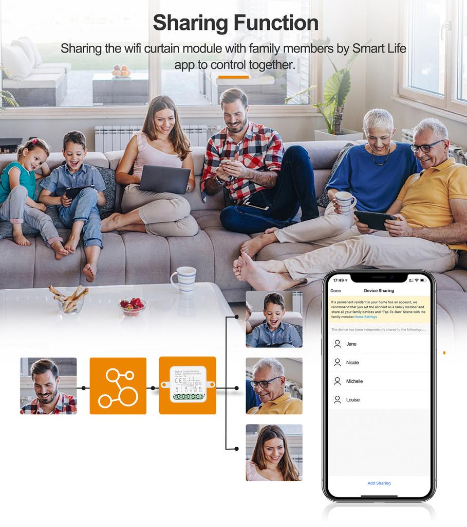 Zigbee 3.0 Mini Smart Relay WiFi Switch 1 Way DIY Smart Light Switch Module Smart Life App