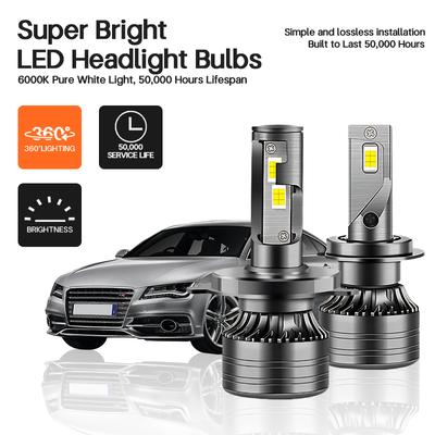 30000Лм Светодиодная фара H7 H1 H4 LED Canbus H8 H11 9005 HB3 9006 HB4 9012 Hir2 Светодиодная лампа 3570 CSP Автомобильный комплект Турбо Противотуманная фара 12В