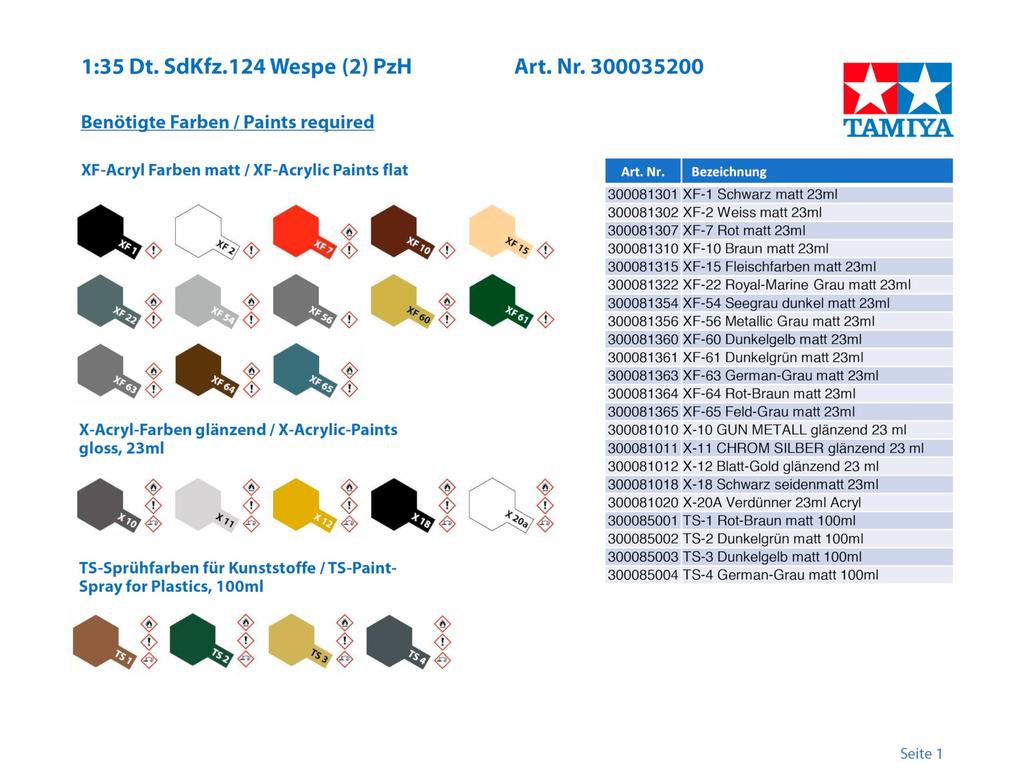 Tamiya 1/35 Military Miniature Series No. 200 German Army Self-Propelled Howitzer Wespe Plastic Model 35200