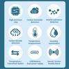 5-в-1 Монитор качества воздуха в помещении TVOC Температура Влажность CO CO2 Детектор качества воздуха для дома Отеля Офиса Автомобиля