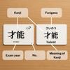 MoMo Nihongo Kanji Flashcards N3 Comprehensive Set JLPT Exam 2010-2025 English Edition