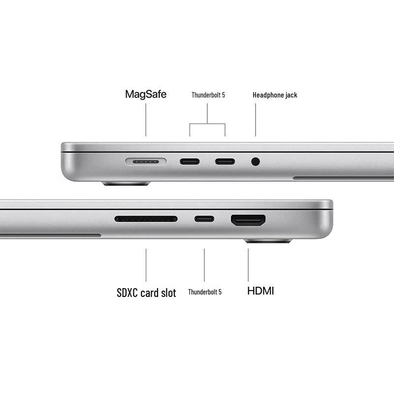 Apple MacBook Pro 16 дюймов M4 Pro (Китайская версия)