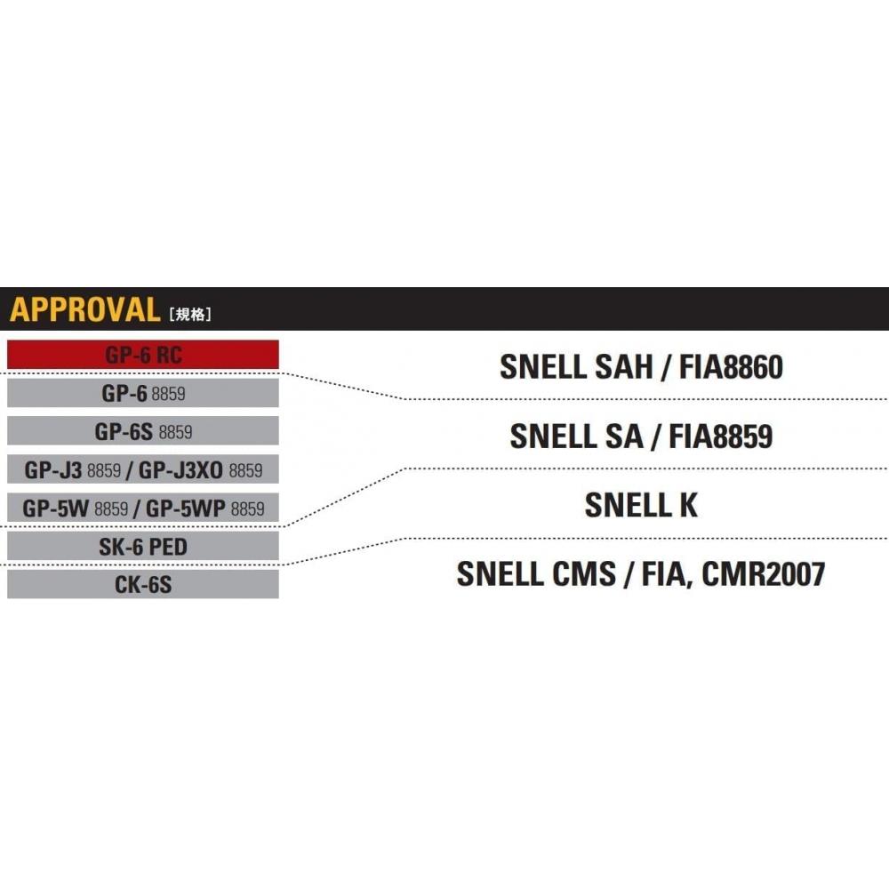 Шлем Arai Full Face Модель для картинга Sk 6 Ped S 55 56см