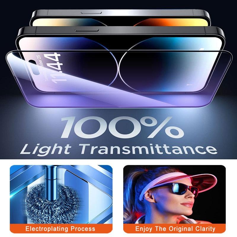 Xiaomi Mi 11 Lite Redmi Note 13s 13 12s 12 11s 11 10s 10 9s 9 8 Pro Pro + Poco X6 X5 X3 NFC 12C 13C 10C 9T 9C Защитная пленка из антисинего закаленного стекла