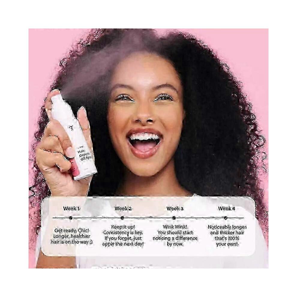 Hair Growth Oil Spray -non-greasy Hormone Free Formula - Promotes Thick
