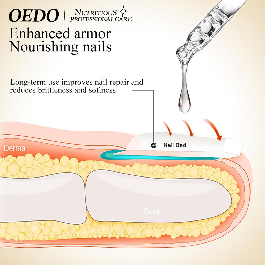 Масло для укрепления ногтей