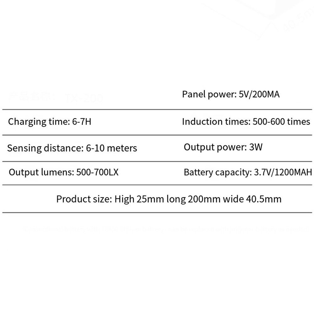 Wireless Human Body Induction Light IP65 Wall Hanging Light Street Light Clip Solar Lights Hallway