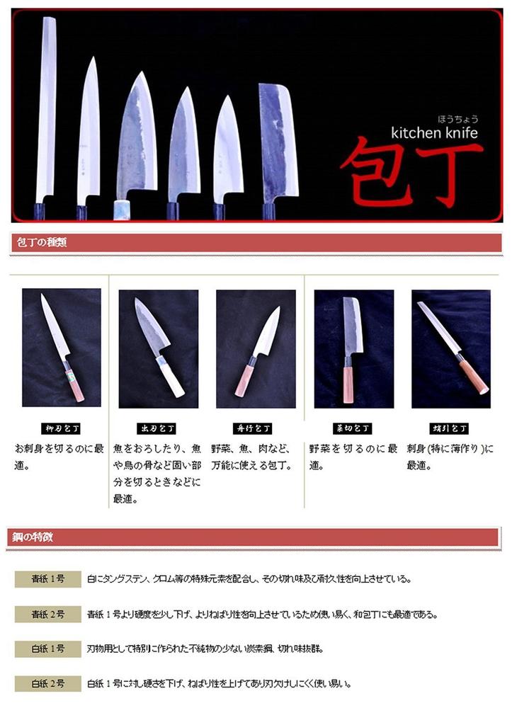 Центр дистрибуции ножей Tosa Knives Нож Tosa, черный нож Uchi Yanagiba, вороненая сталь 1 150 мм Нет.