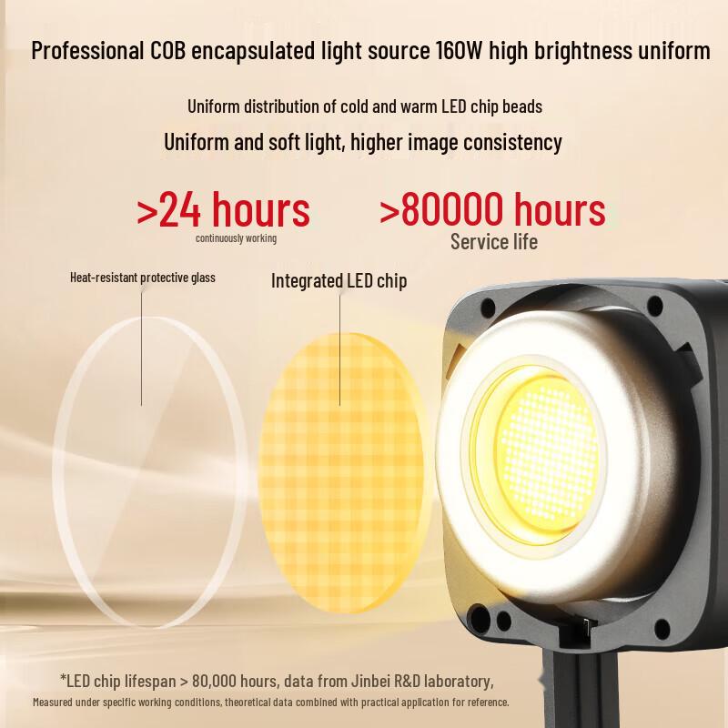 JINBEI JL-160BI 160W Bi-Color LED Video Light