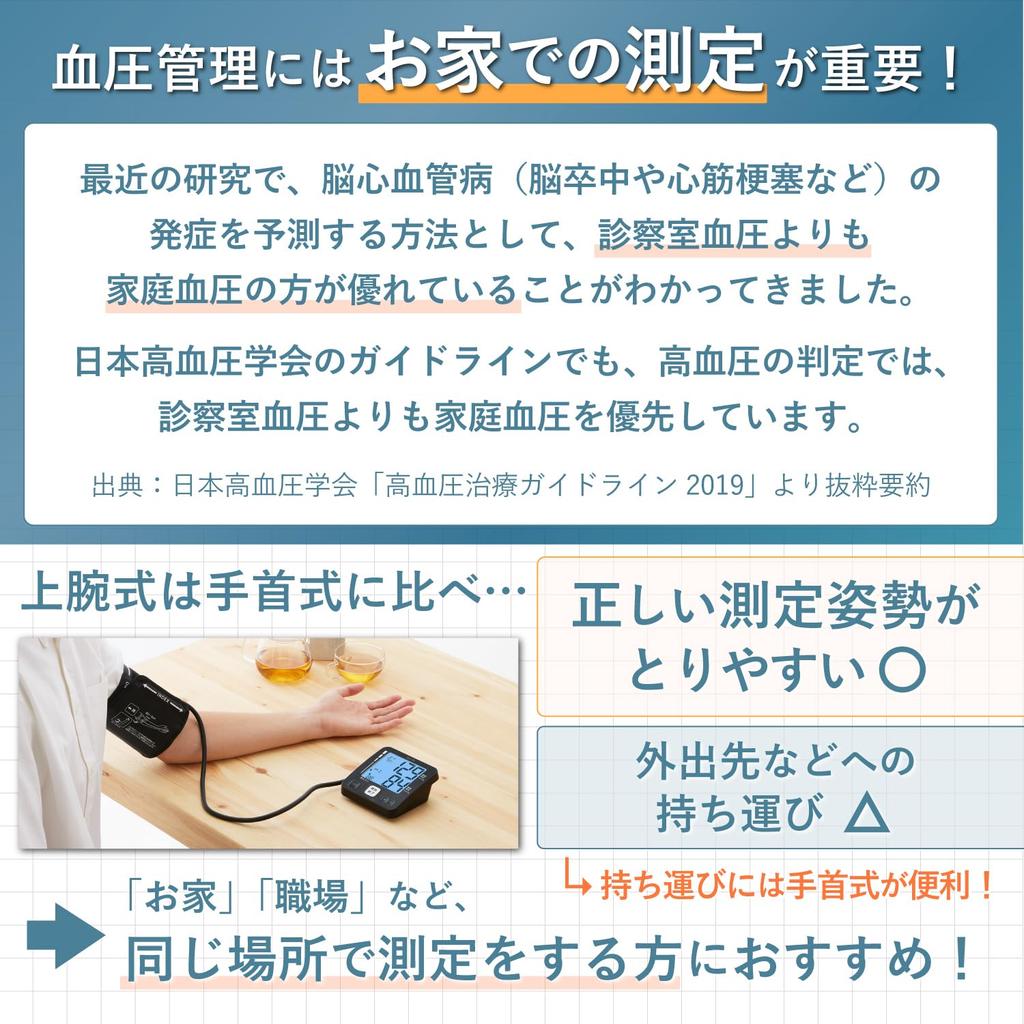 Tanita Upper Arm Blood Pressure Monitor Series BP-225 BP-226