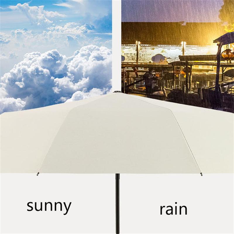 LED Light Foldable Umbrella 10 Bone Frame Intelligent Opening and Closing Rain or Shine Umbrella UV Umbrella Men Women Umbrellas