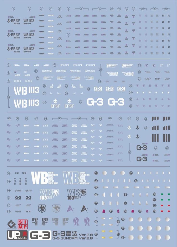 Fluorescent Water-slide Decals for HG, RG, EG, MG, MGSD, PG, RE HiRM Robot MS Detail Up (RG 1144 RX-78-3 G-3 Gundam Ver. 2.0) [Used]