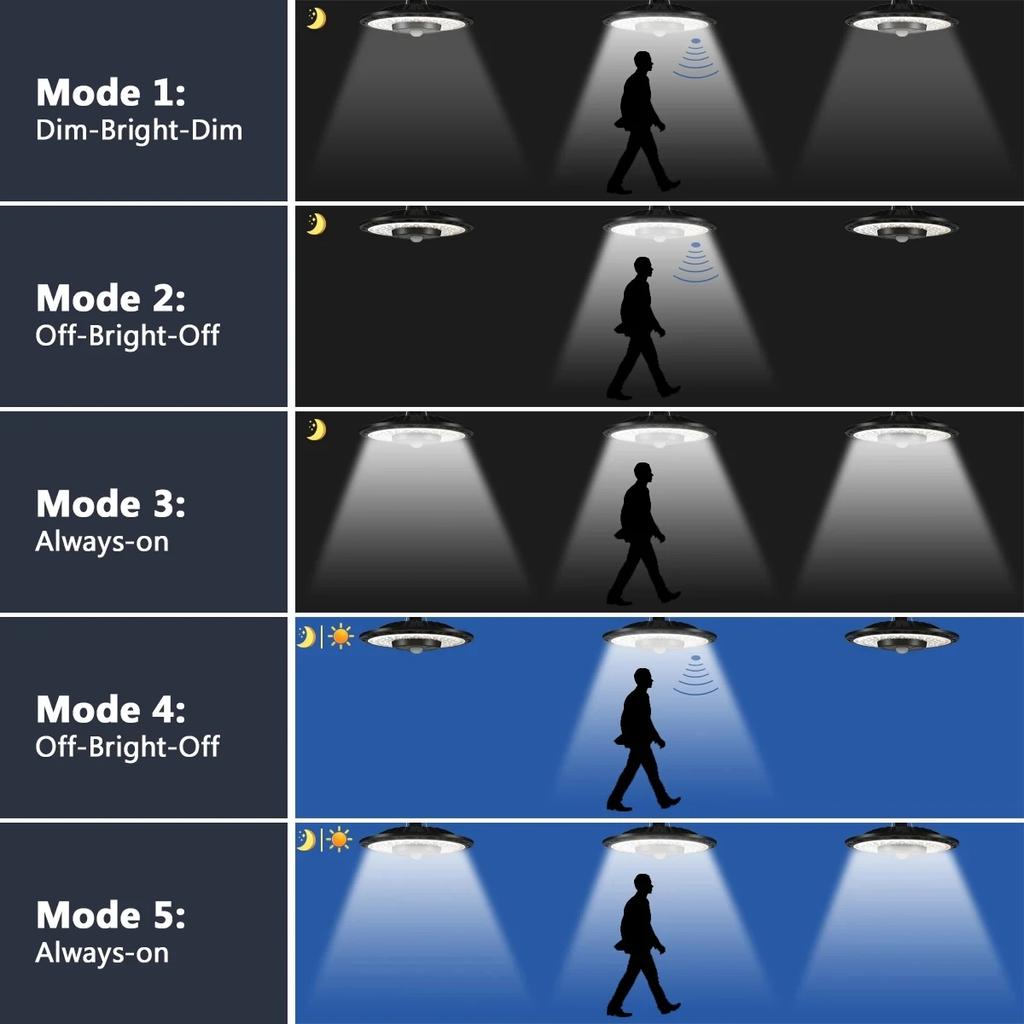 Подвесной светильник на солнечной батарее, уличный светильник, солнечная люстра, настенный светильник на солнечной батарее, водонепроницаемые подвесные светильники для гаража, сарая