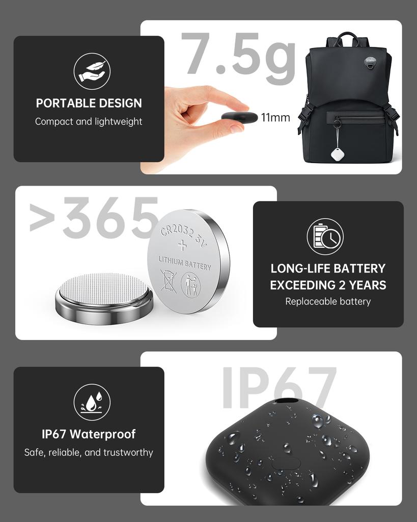 Anti loss tag Bluetooth finder for Android devices Google certified key finder/luggage tracker/item locator Compatible with Google's ‘Find a Device’