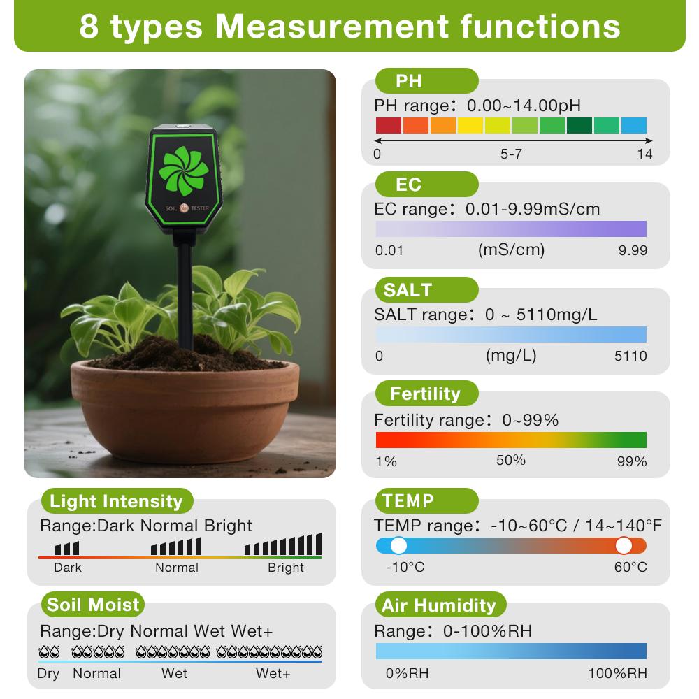 Digital 8 In 1 Soil Tester Air Humidity EC PH Temp Light Intensity Fertility Soil Moist SALT Detector for Flower Plants