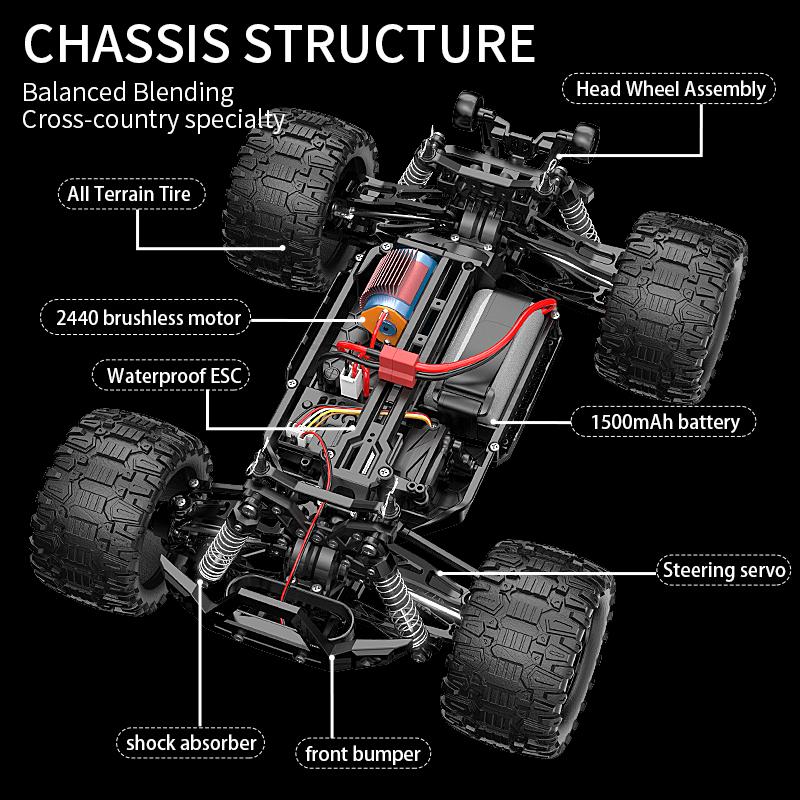 2024 Новый KF18 1:14 4WD RC автомобиль внедорожный гоночный высокоскоростной бесщеточный двигатель 2.4G дистанционное управление автомобили грузовик 75 км/ч грузовик со светодиодной подсветкой игрушка детский подарок