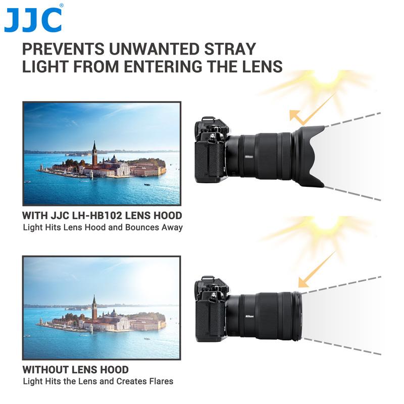 JJC 77mm Reversible Lens Hood Shade for Nikon NIKKOR Z 24-120mm f/4 S / NIKKOR Z 28-400mm f/4-8 VR lens Replaces nikon HB-102