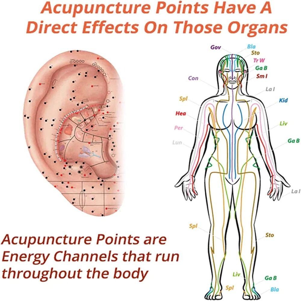 Серьги для магнитотерапии, германиевые серьги для магнитотерапии, лимфодренажные серьги для похудения