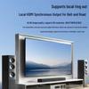 BOYANG HDMI & Multi-Service Fiber Optic Transceivers