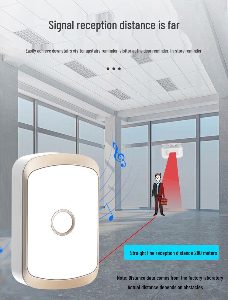 Sensor Entry Door Voice Announcer | Split Type Shop Doorbell