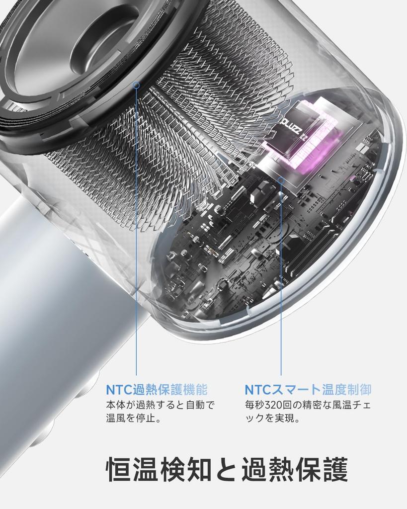 Самая легкая модель 500 миллионов отрицательных Фен быстрый большой красивый мощный бесщеточный мотор волосы холодный воздух NTC контроль температуры перегрев